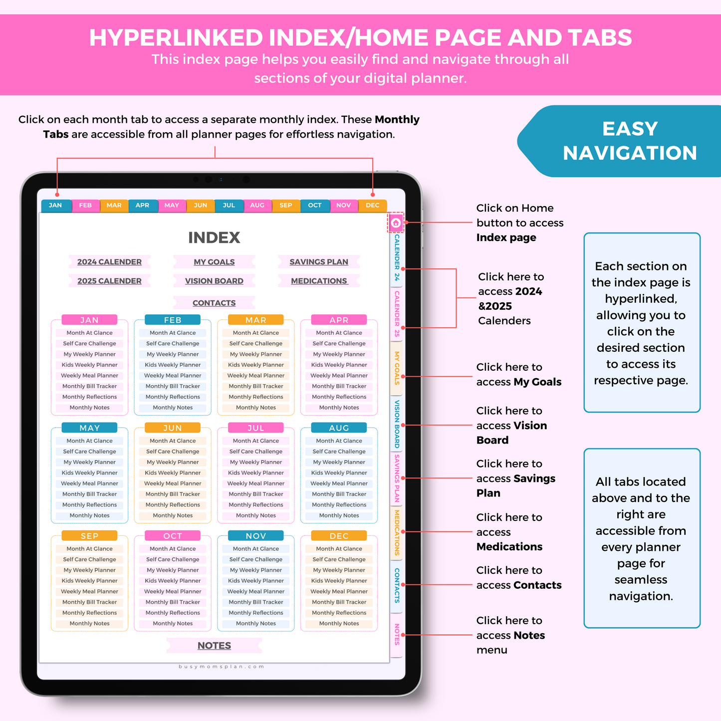 Busy Moms Plan Undated Digital Planner